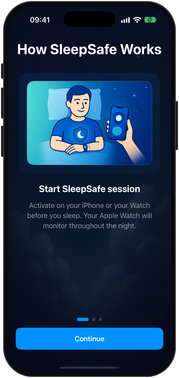 The SleepSafe How SleepSafe Works screen: an illustration of a person in bed holding a phone, above the step Start SleepSafe session, with the text Activate on your iPhone or your Watch before you sleep.