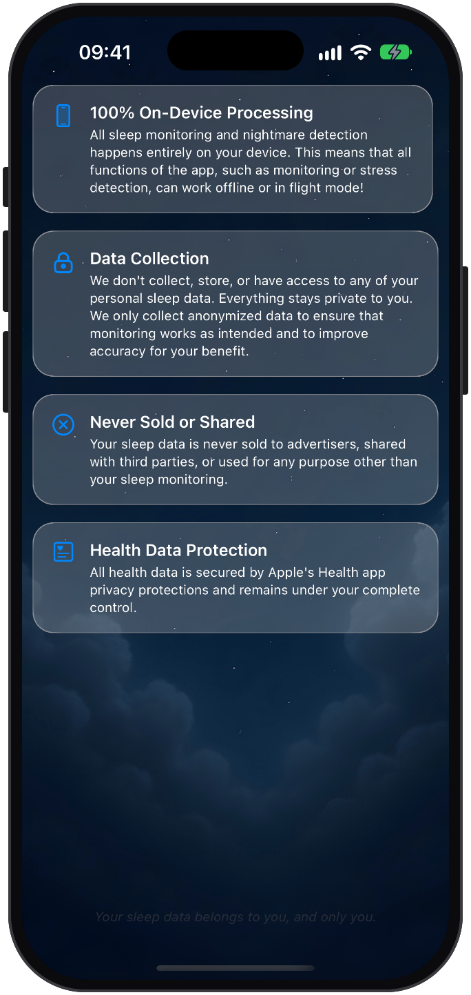 The SleepSafe privacy screen: cards for 100% on-device processing, data collection, never sold or shared, and health data protection.
